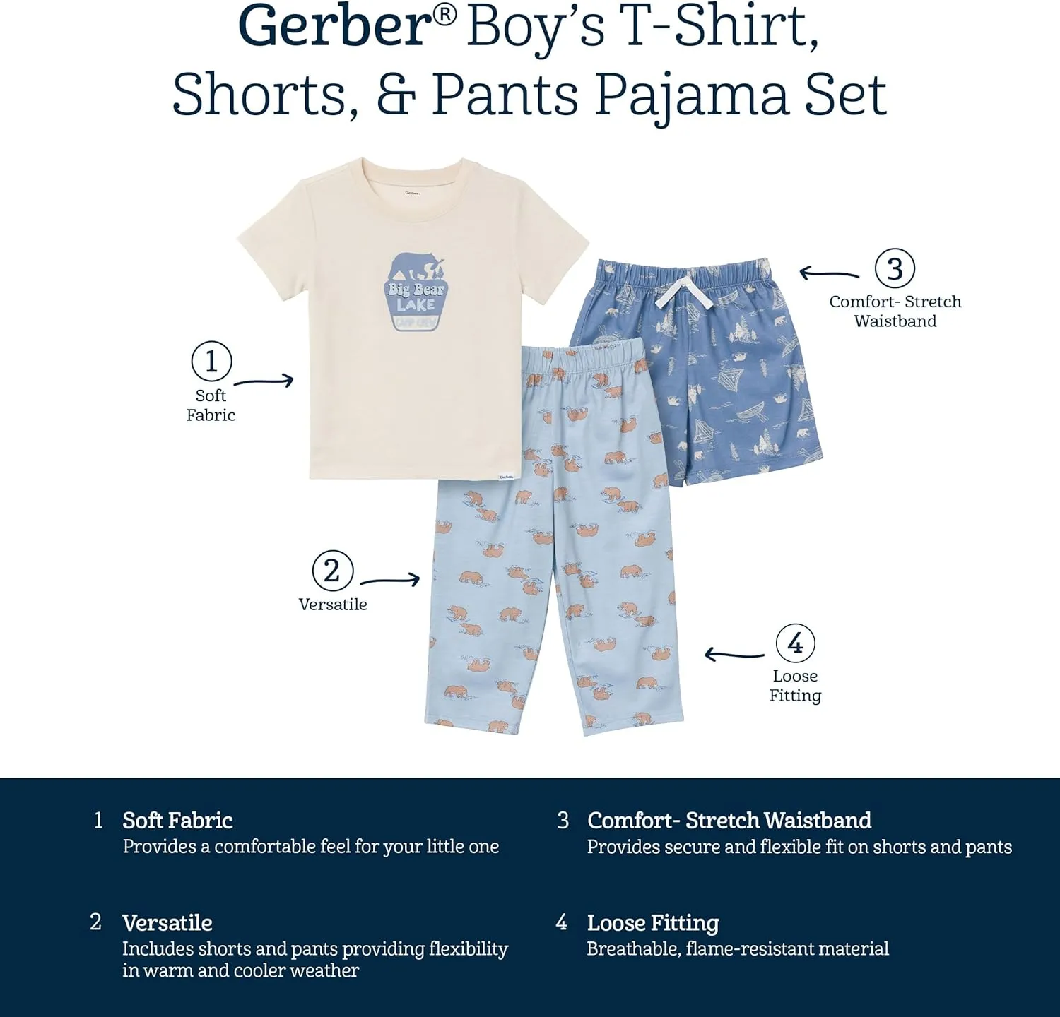 Gerber Baby Boys' 3-Piece Pajama Set (Polyester Jersey Top, Pants,   Shorts)