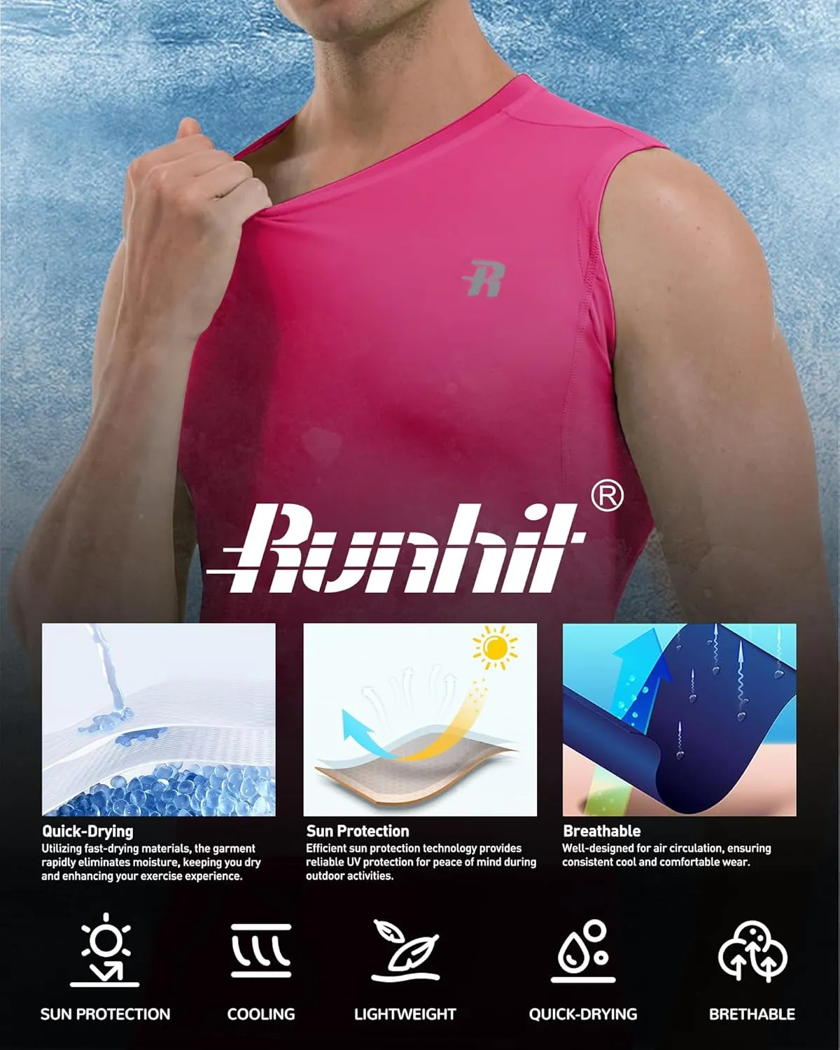 Runhit Sleeveless Compression Shirt Men Tank Top Athletic Muscle Shirts for Men
