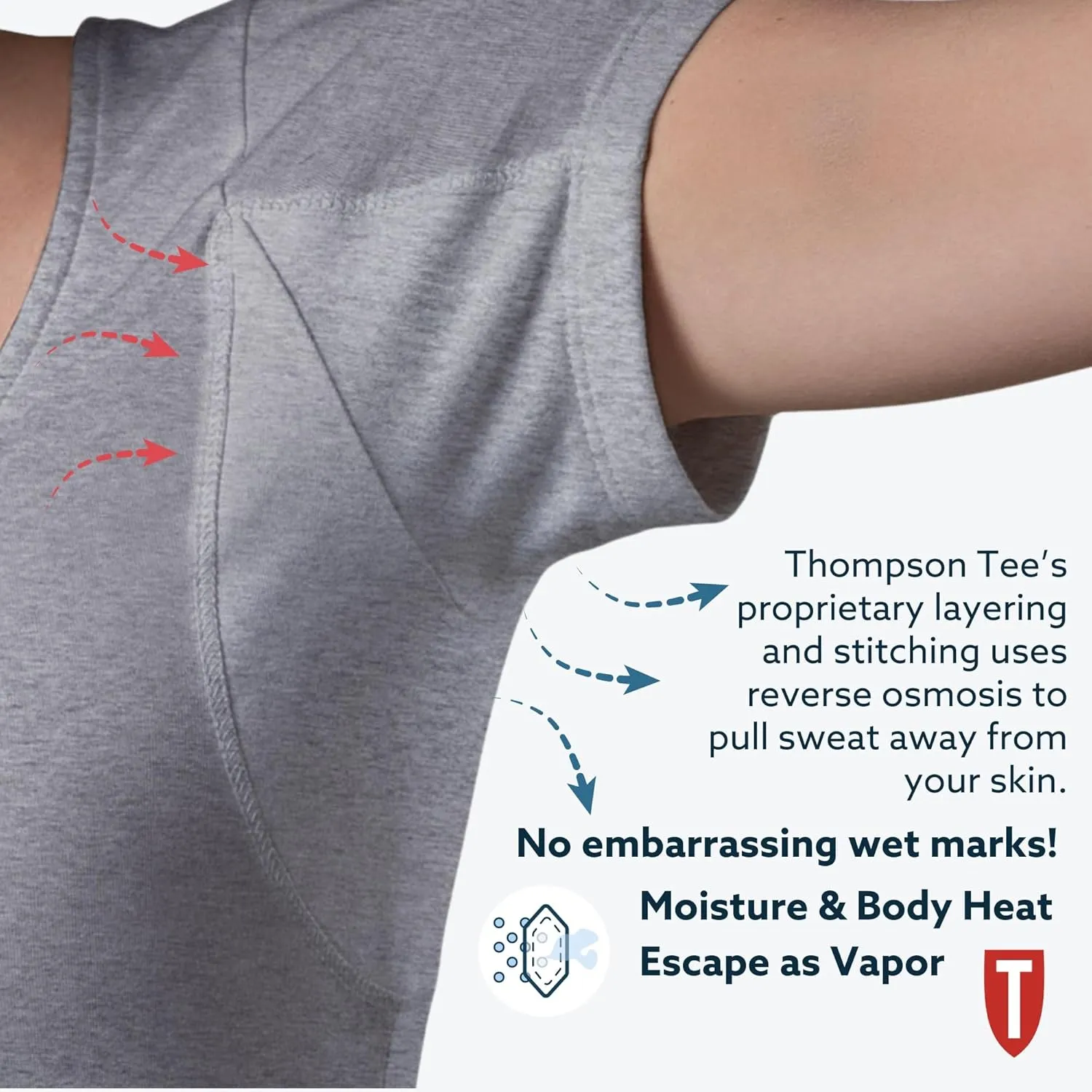 T THOMPSON TEE Women's Sweatproof Undershirt | Deep V Neck | Slim Fit | with Sweat Pads